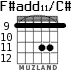 F#add11/C# for guitar - option 5