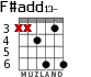 F#add13- for guitar - option 3