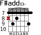 F#add13- for guitar - option 4