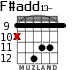 F#add13- for guitar - option 5