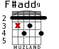 F#add9 for guitar - option 2