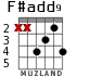 F#add9 for guitar - option 3