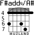 F#add9/A# for guitar - option 3