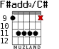 F#add9/C# for guitar - option 3