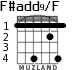 F#add9/F for guitar - option 2