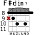 F#dim7 for guitar - option 6