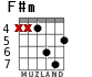 F#m for guitar - option 3