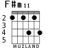 F#m11 for guitar - option 2