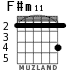 F#m11 for guitar - option 1