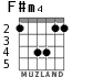 F#m4 for guitar - option 2