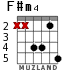 F#m4 for guitar - option 3