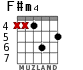 F#m4 for guitar - option 4