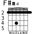 F#m4 for guitar - option 1