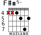 F#m5- for guitar - option 4