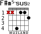 F#m5-sus2 for guitar - option 2