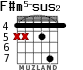 F#m5-sus2 for guitar - option 3