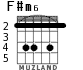 F#m6 for guitar - option 2