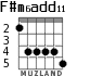 F#m6add11 for guitar - option 3