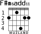 F#m6add11 for guitar - option 4