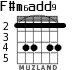 F#m6add9 for guitar - option 2