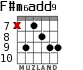 F#m6add9 for guitar - option 3