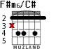 F#m6/C# for guitar - option 2