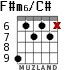 F#m6/C# for guitar - option 3
