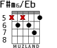F#m6/Eb for guitar - option 3