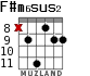 F#m6sus2 for guitar - option 3