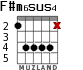 F#m6sus4 for guitar - option 2
