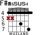 F#m6sus4 for guitar - option 1