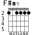 F#m7 for guitar - option 3