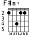 F#m7 for guitar - option 5