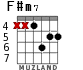 F#m7 for guitar - option 6