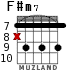 F#m7 for guitar - option 7