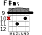 F#m7 for guitar - option 8