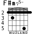 F#m75- for guitar - option 4