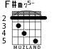 F#m75- for guitar - option 5