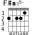 F#m75- for guitar