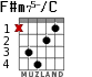 F#m75-/C for guitar - option 2