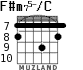 F#m75-/C for guitar - option 5