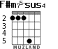 F#m75-sus4 for guitar - option 2