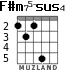 F#m75-sus4 for guitar - option 3