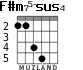 F#m75-sus4 for guitar - option 4