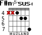 F#m75-sus4 for guitar - option 8