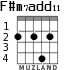 F#m7add11 for guitar - option 2