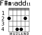 F#m7add11 for guitar - option 3