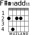 F#m7add11 for guitar - option 4