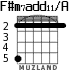 F#m7add11/A for guitar - option 3
