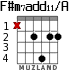 F#m7add11/A for guitar - option 1